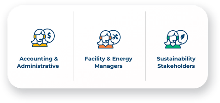 Key stakeholder icons