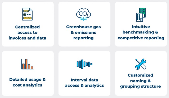 TXU Energy Dashboard content