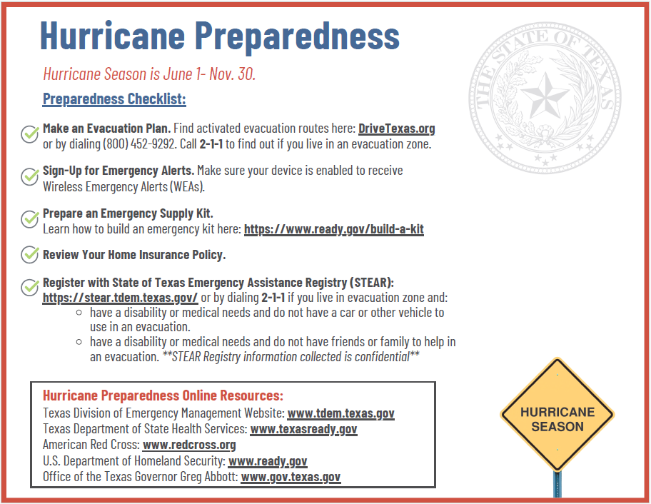 Hurricane Preparedness Guide