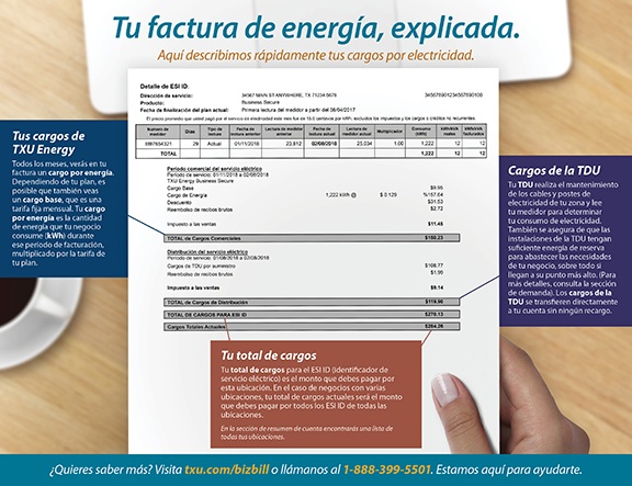 Understanding Your Bill