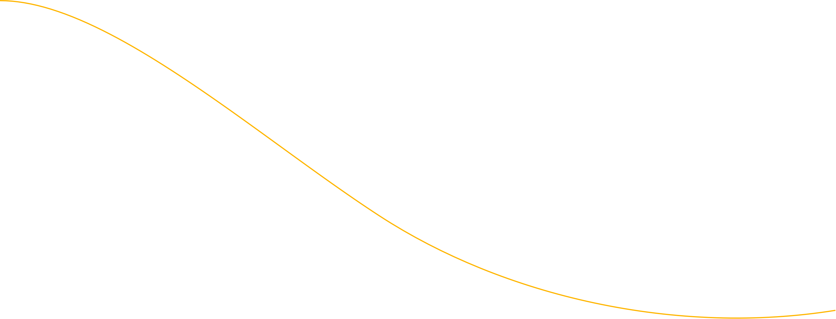 Curve yellow